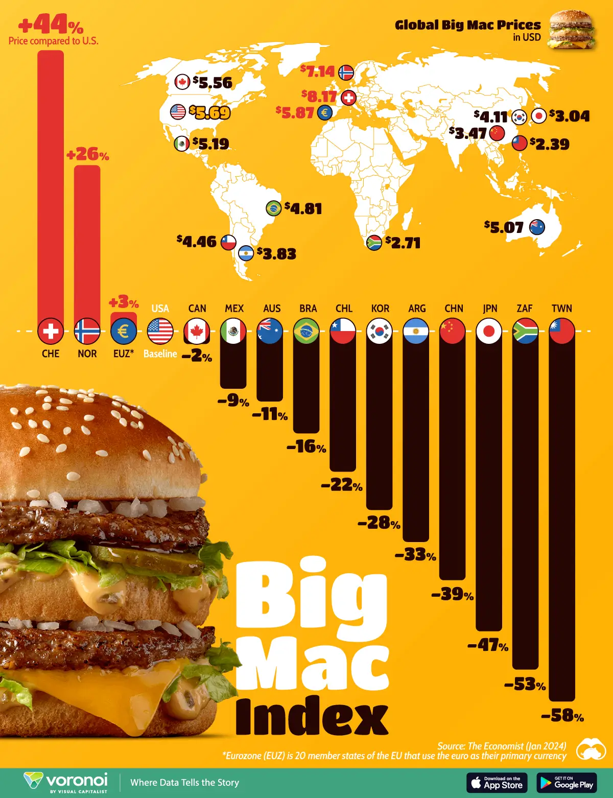 Big-Mac-Index-2024